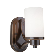 Bathroom Sconces