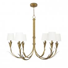 Regina Andrew CA 16-1416GLD - River Reed Chandelier Small (Antique Gold Leaf with Natural Linen Shade)