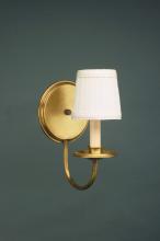 Northeast Lantern 141-DAB-LT1-SHD - Wall Sconce Dark Antique Brass 1 Candelabra Socket Eggshell Shade