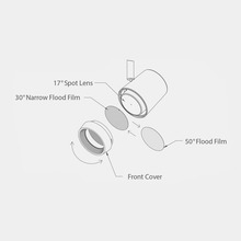 WAC Integrator Tier 1 FILM-16-N - Ocularc Track Head Beam Filter